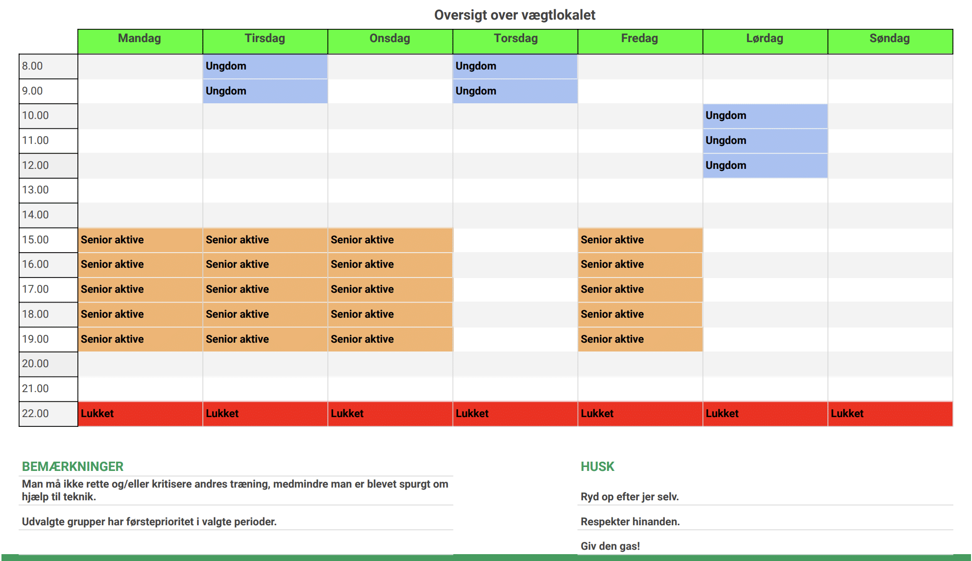 Tidskema for vægt